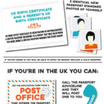 How To Apply For A Passport Young Scot