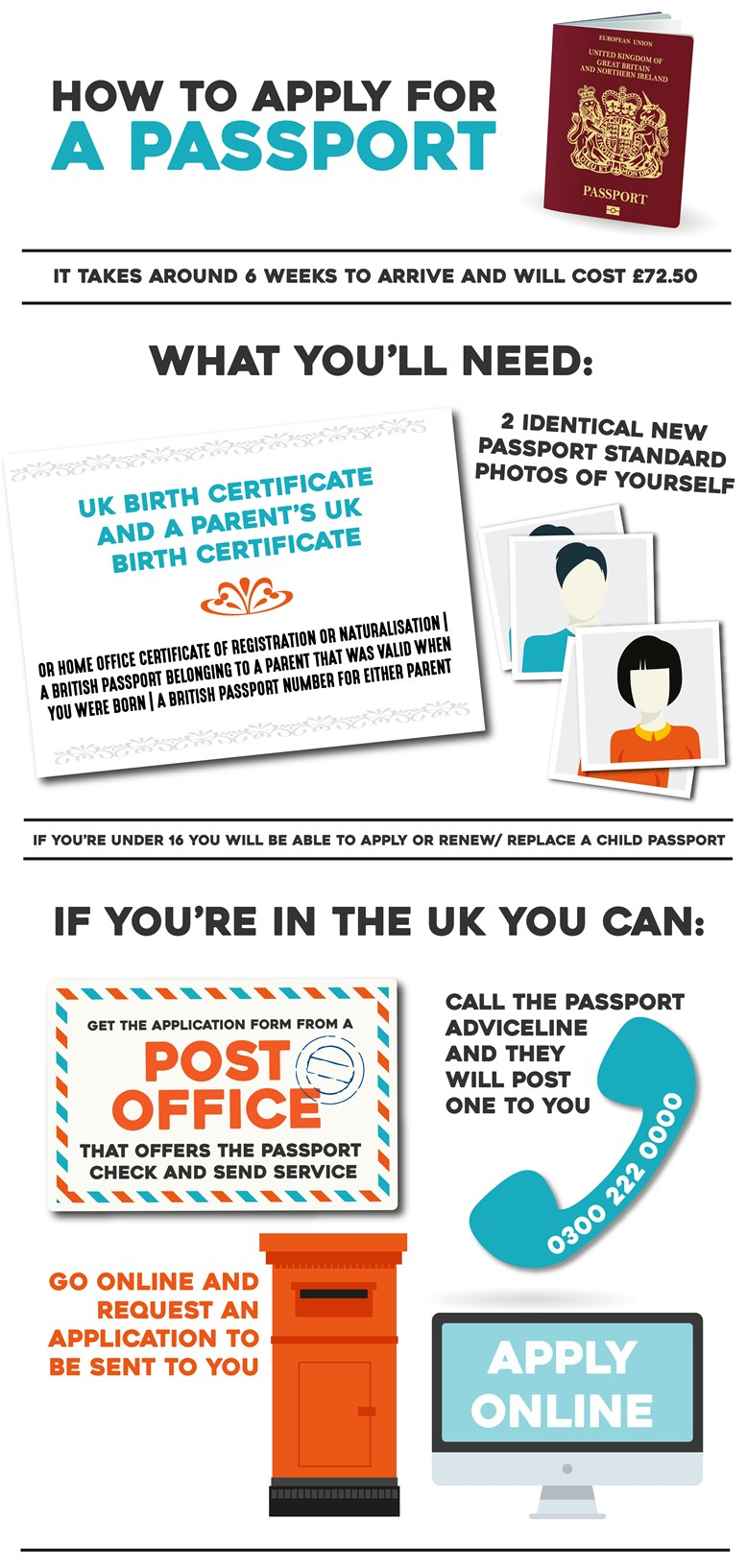 How To Apply For A Passport Young Scot