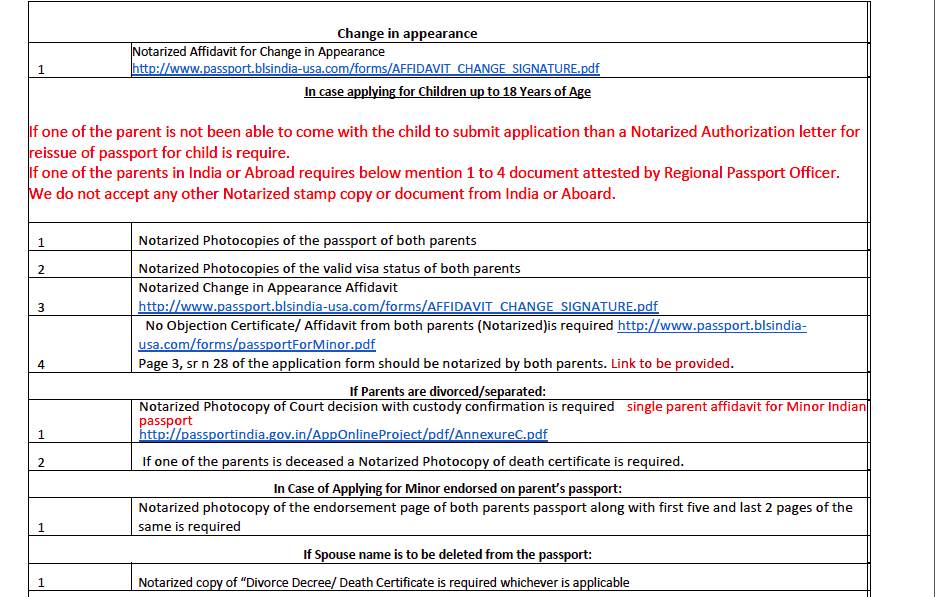 Indian Embassy Passport Renewal Application Form
