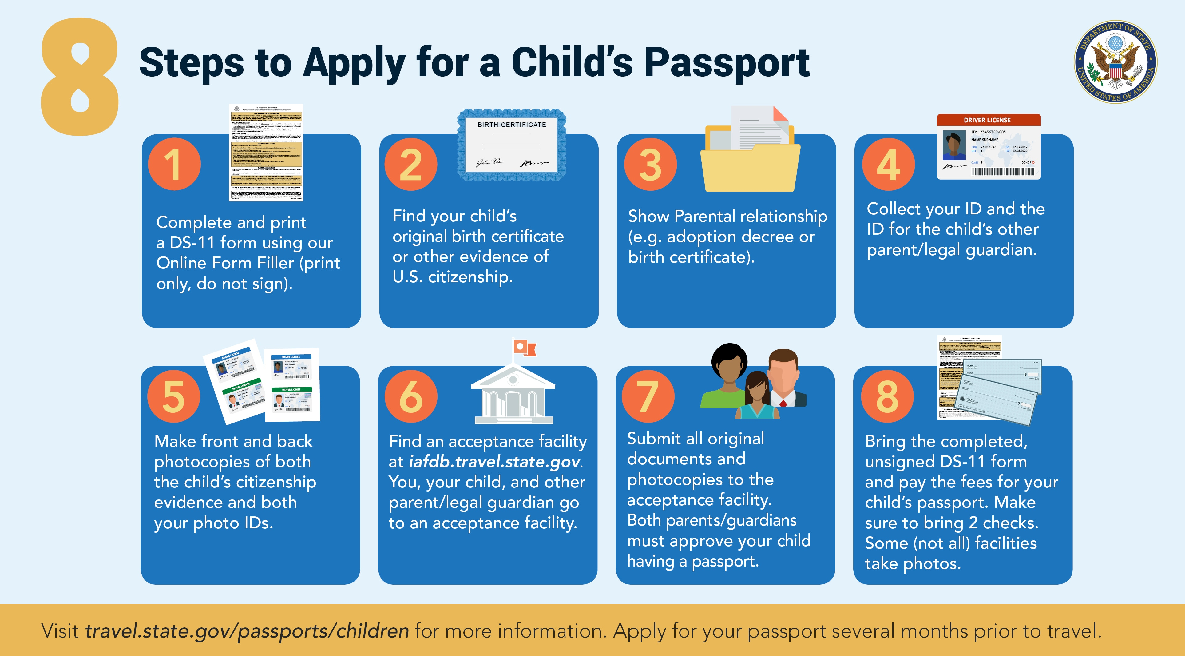 Passaportes Para Menores Embaixada EUA Consulado Em 