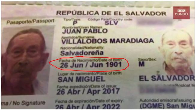 Passport Renewal For El Salvador PrintableForm 