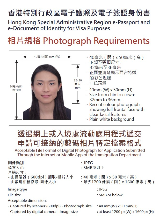 Photo Requirements For Travel Document Immigration 