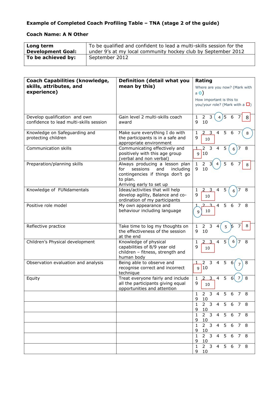 Example Of A Completed Uk Passport Application Form