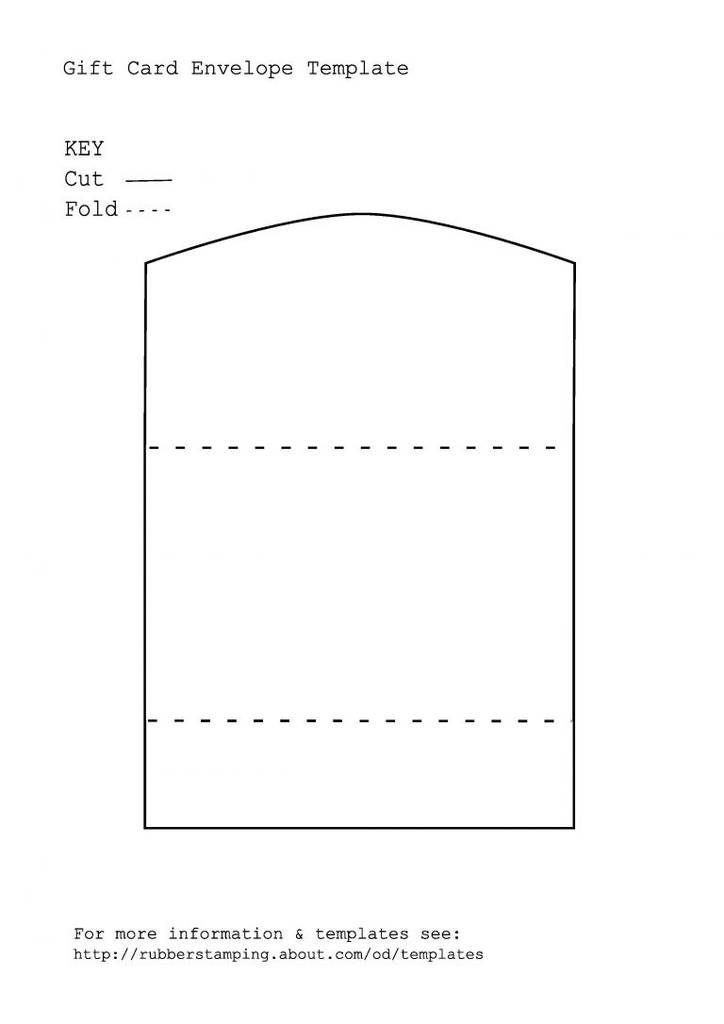 Gallery Of Us Passport Application Form For Infants Lovely Printable 