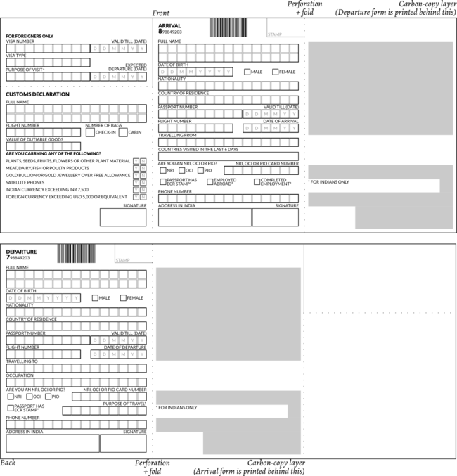 Immigration Forms