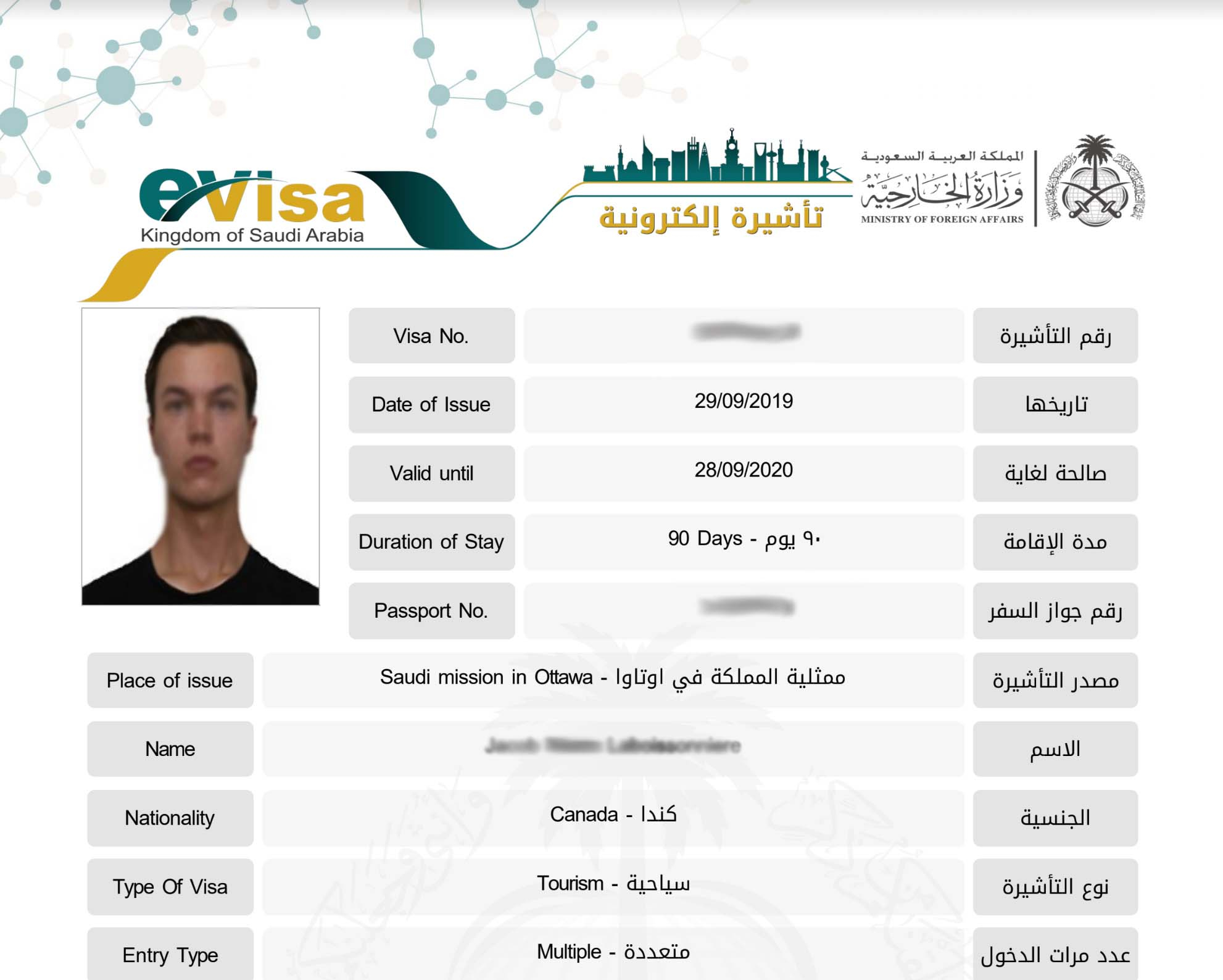 Visit Visa In Saudi Arabia Lujaiddrme